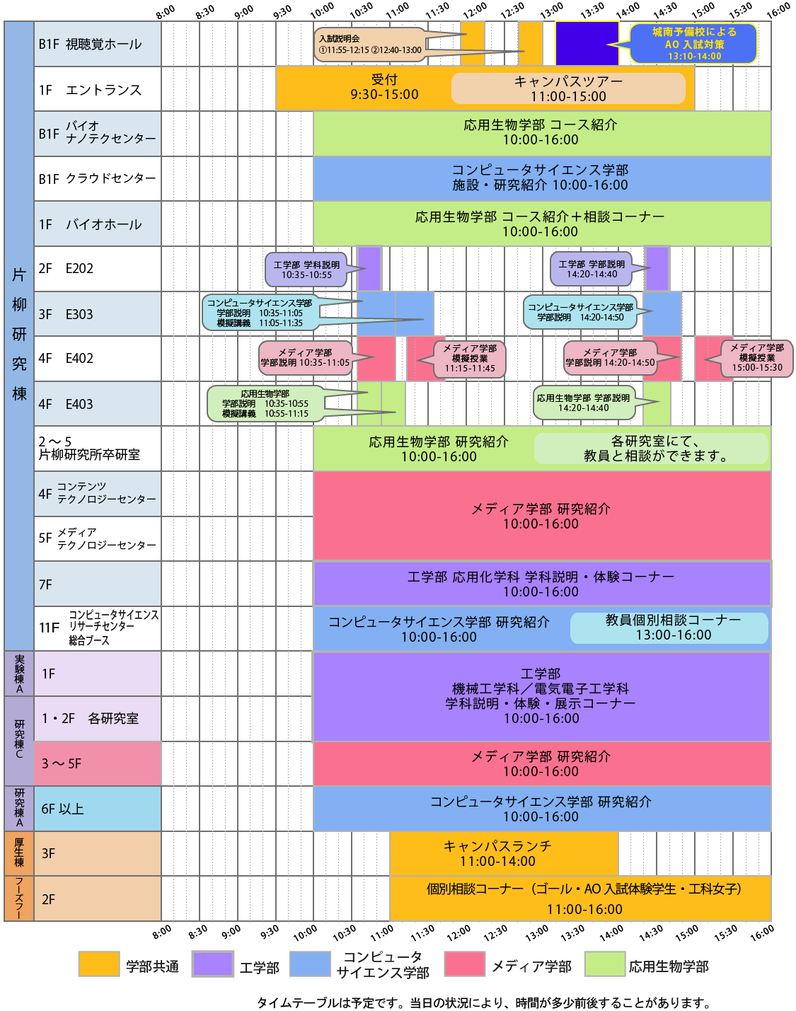 八王子タイムテーブル