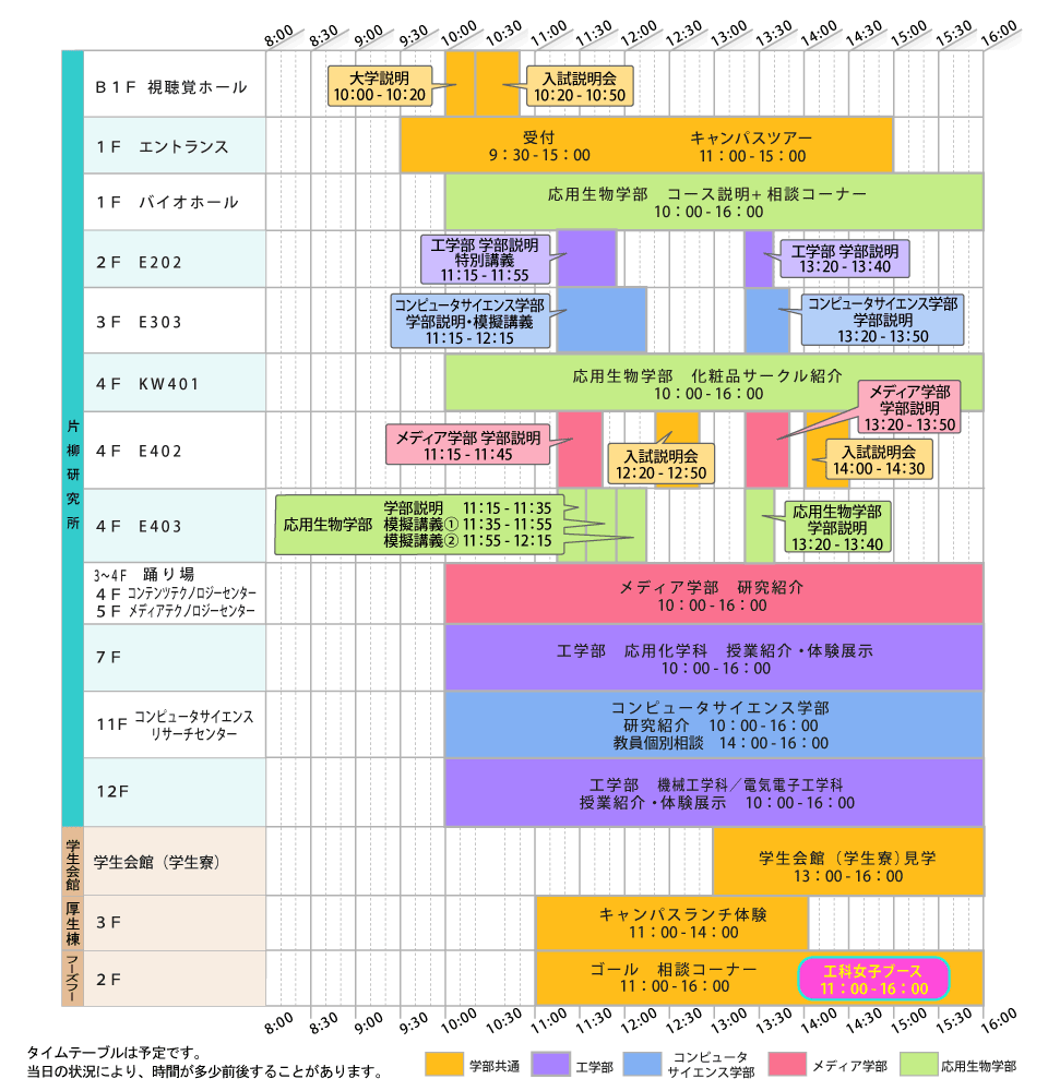 八王子タイムテーブル