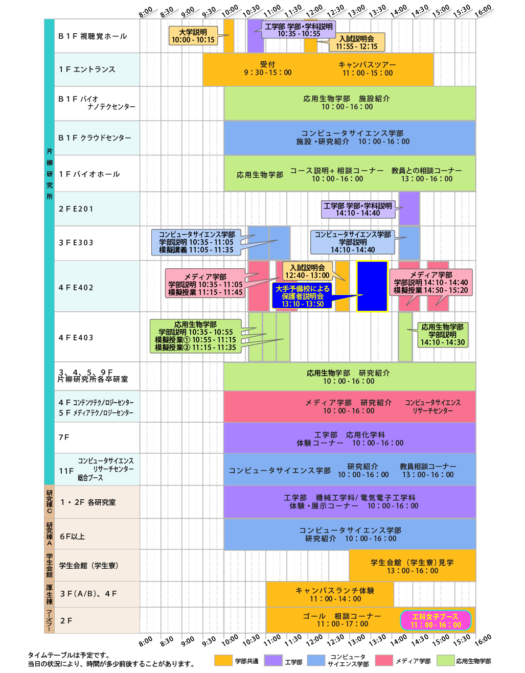 八王子タイムテーブル