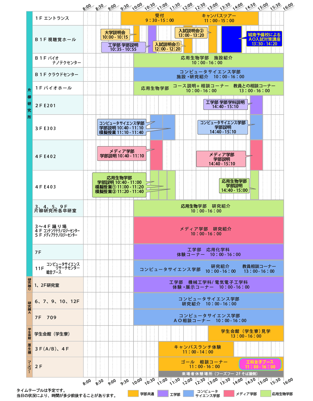 八王子タイムテーブル