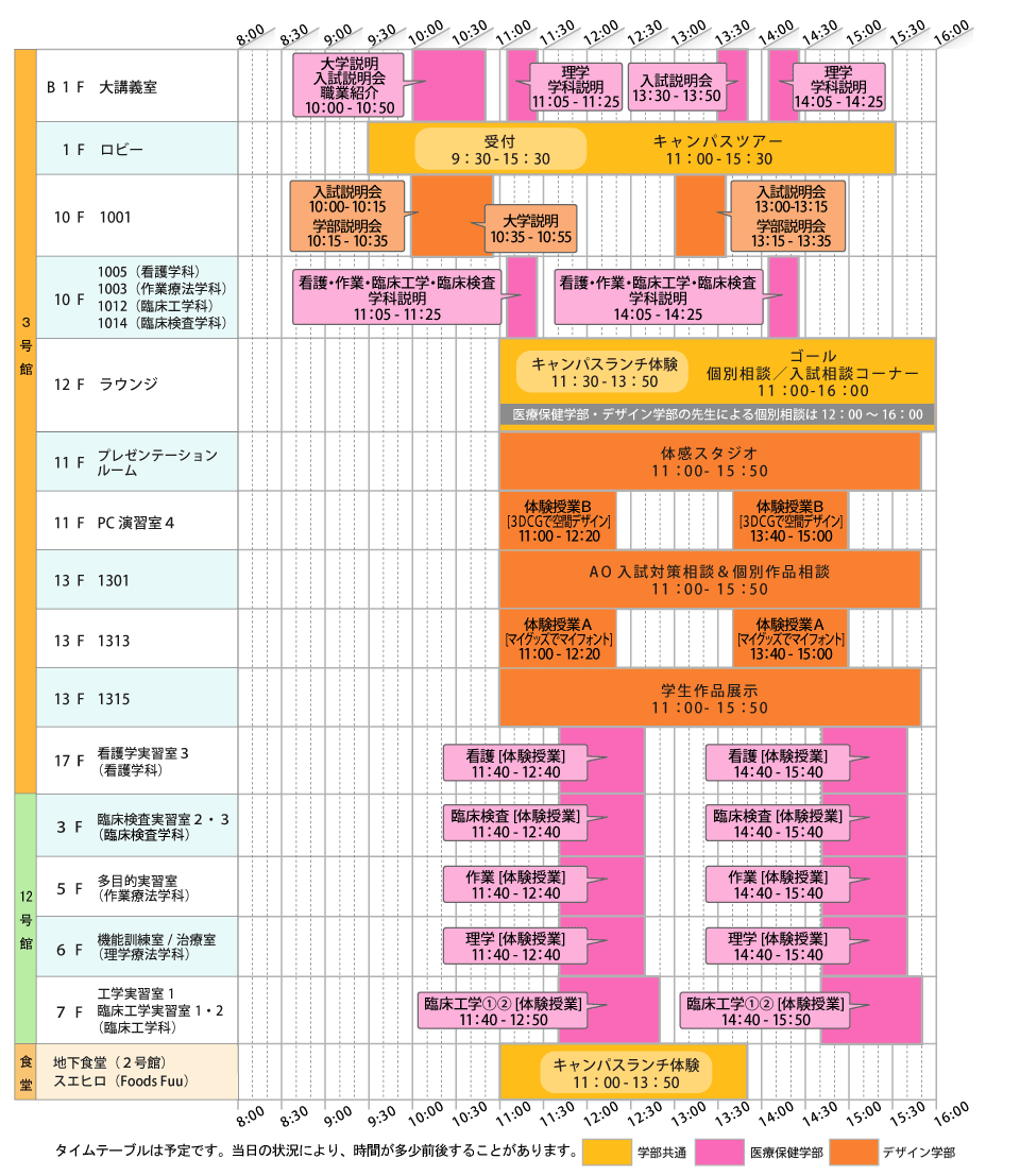 蒲田タイムテーブル