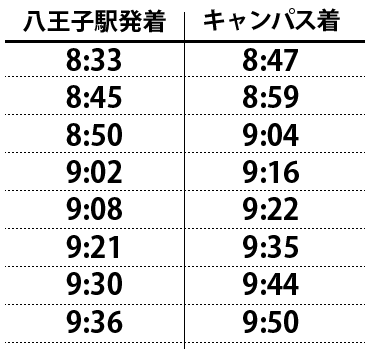 八王子スクールバス時刻表