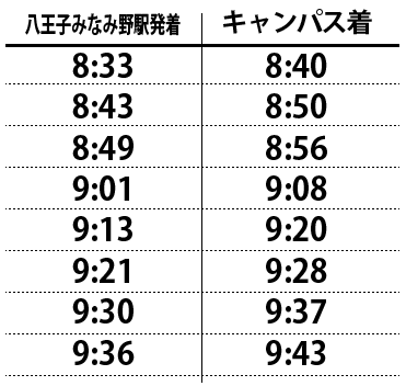 八王子みなみ野駅スクールバス時刻表