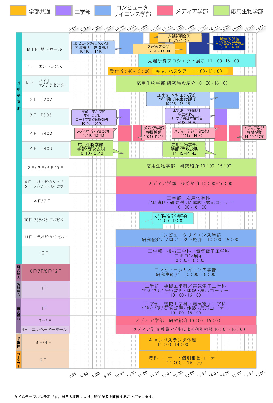 八王子タイムテーブル