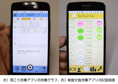 左）肩こり改善アプリの改善グラフ、右）朝食欠食改善アプリの記録画面