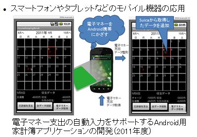 画像の認識と高精細化（永田研究室）