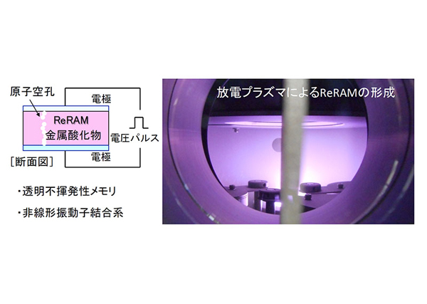 非線形電子システム（茂庭）研究室