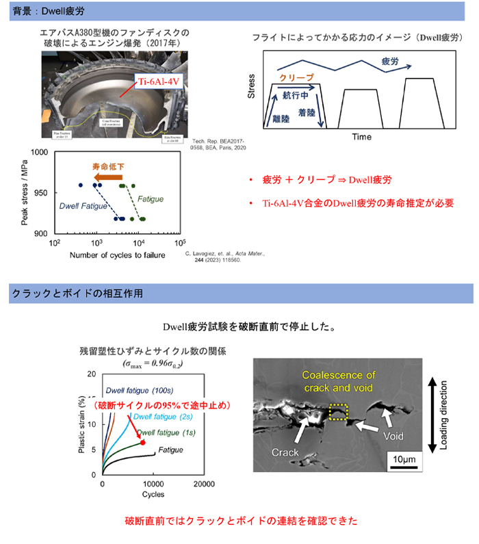 宇宙構造材料(佐藤)研究室 宇宙構造材料(佐藤)研究室
