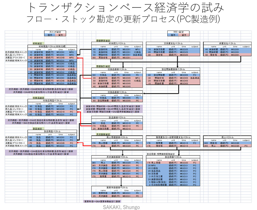 20230310_sakaki08.jpg