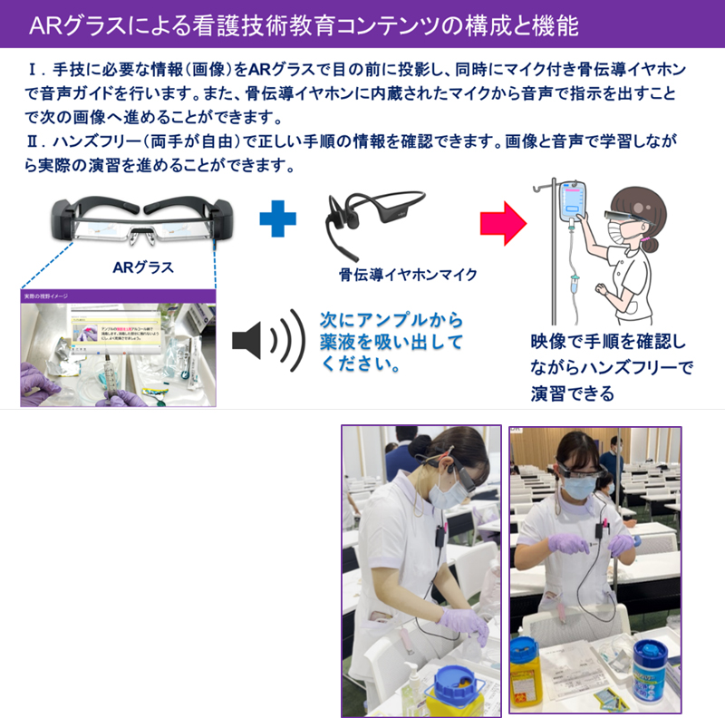 革新的スマートグラス