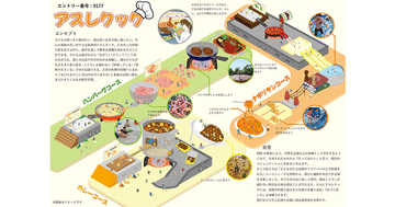 丹青社空間アワード2025において学生賞を受賞しました