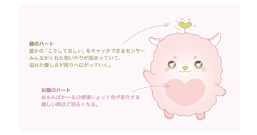 デザイン学部生が制作したキャラクター「おもんぱかーる」が大田区ホームページで公開
