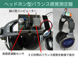 ヘッドホン型バランス感覚測定器