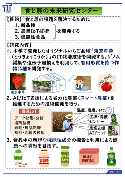 食と農の未来研究センター