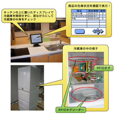 RFIDタグリーダ付冷蔵庫