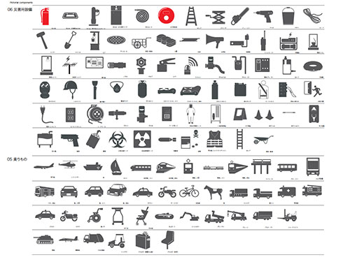 絵文字のパーツ（災害用設備/乗りもの）